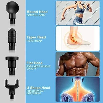 Homeezy Massage Gun for Full Body [With 4 Attachments] | Deep Tissue Body Massager for Pain Relief | Muscle Relaxation Tool | Ideal for Neck, Back, Legs & More | Compact & Powerful |