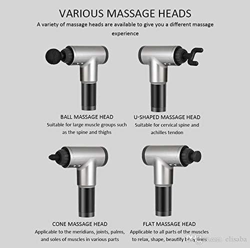 Homeezy Massage Gun for Full Body [With 4 Attachments] | Deep Tissue Body Massager for Pain Relief | Muscle Relaxation Tool | Ideal for Neck, Back, Legs & More | Compact & Powerful |