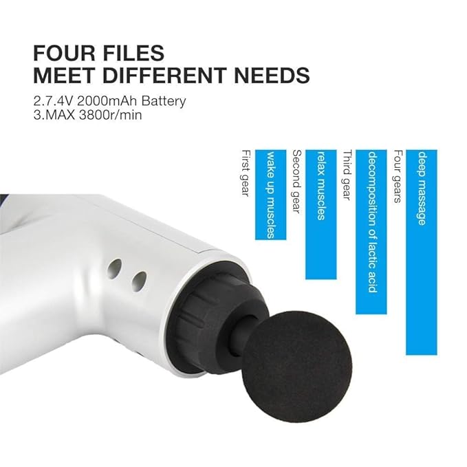 Homeezy Massage Gun for Full Body [With 4 Attachments] | Deep Tissue Body Massager for Pain Relief | Muscle Relaxation Tool | Ideal for Neck, Back, Legs & More | Compact & Powerful |