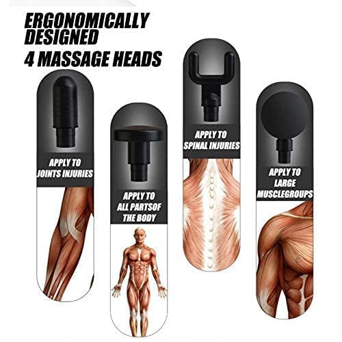 Homeezy Massage Gun for Full Body [With 4 Attachments] | Deep Tissue Body Massager for Pain Relief | Muscle Relaxation Tool | Ideal for Neck, Back, Legs & More | Compact & Powerful |