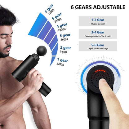Homeezy Massage Gun for Full Body [With 4 Attachments] | Deep Tissue Body Massager for Pain Relief | Muscle Relaxation Tool | Ideal for Neck, Back, Legs & More | Compact & Powerful |