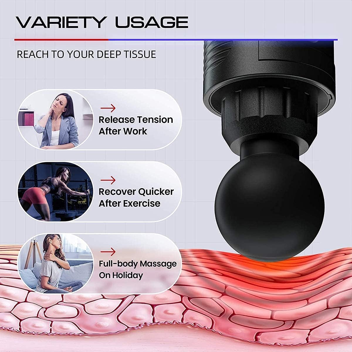 Homeezy Massage Gun for Full Body [With 4 Attachments] | Deep Tissue Body Massager for Pain Relief | Muscle Relaxation Tool | Ideal for Neck, Back, Legs & More | Compact & Powerful |