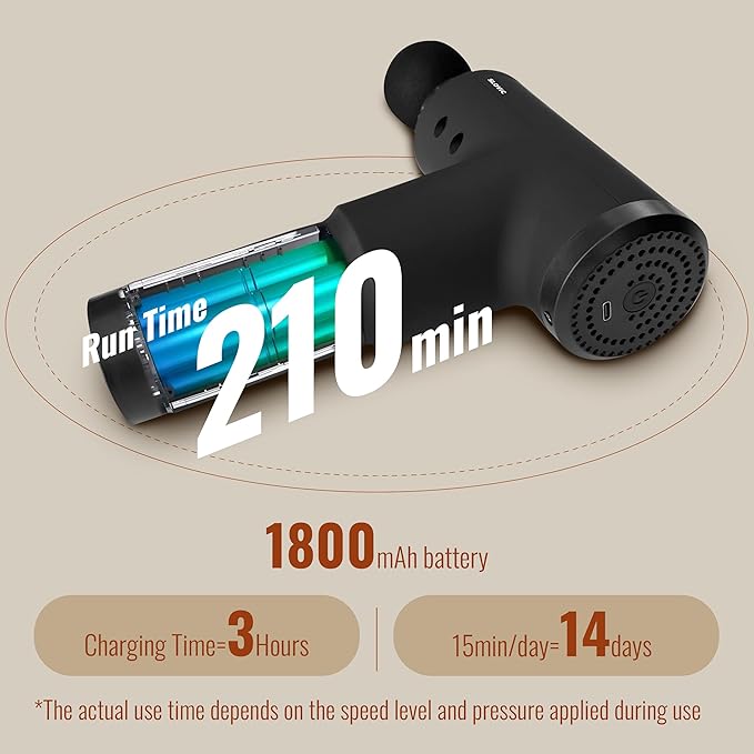 Homeezy Massage Gun for Full Body [With 4 Attachments] | Deep Tissue Body Massager for Pain Relief | Muscle Relaxation Tool | Ideal for Neck, Back, Legs & More | Compact & Powerful |