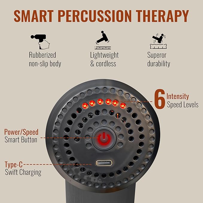 Homeezy Massage Gun for Full Body [With 4 Attachments] | Deep Tissue Body Massager for Pain Relief | Muscle Relaxation Tool | Ideal for Neck, Back, Legs & More | Compact & Powerful |