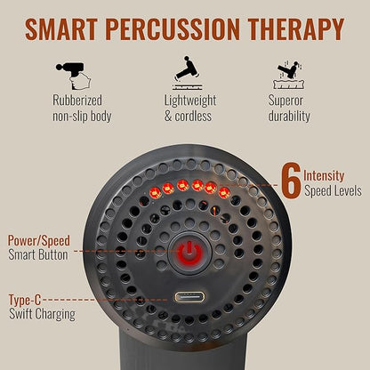 Homeezy Massage Gun for Full Body [With 4 Attachments] | Deep Tissue Body Massager for Pain Relief | Muscle Relaxation Tool | Ideal for Neck, Back, Legs & More | Compact & Powerful |