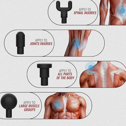 Homeezy Massage Gun for Full Body [With 4 Attachments] | Deep Tissue Body Massager for Pain Relief | Muscle Relaxation Tool | Ideal for Neck, Back, Legs & More | Compact & Powerful |